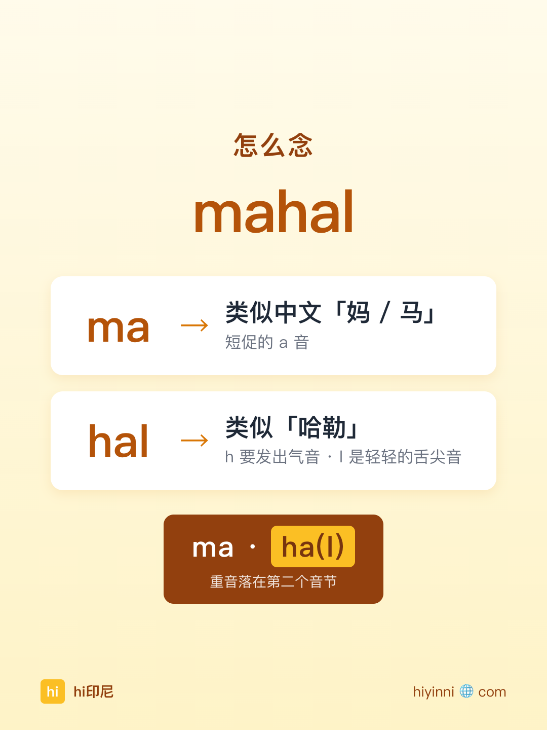 v1 · 发音分解 (行内白卡)